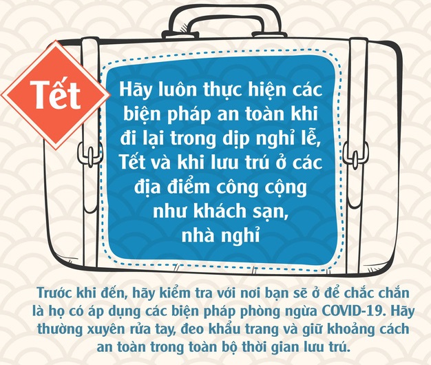 Bộ Y tế và Văn phòng WHO khuyến cáo: “Hãy sẵn sàng thay đổi kế hoạch vào phút cuối nếu bạn hoặc những người ăn Tết cùng bạn bị ốm hoặc có thể đã tiếp xúc gần với người mắc COVID-19”